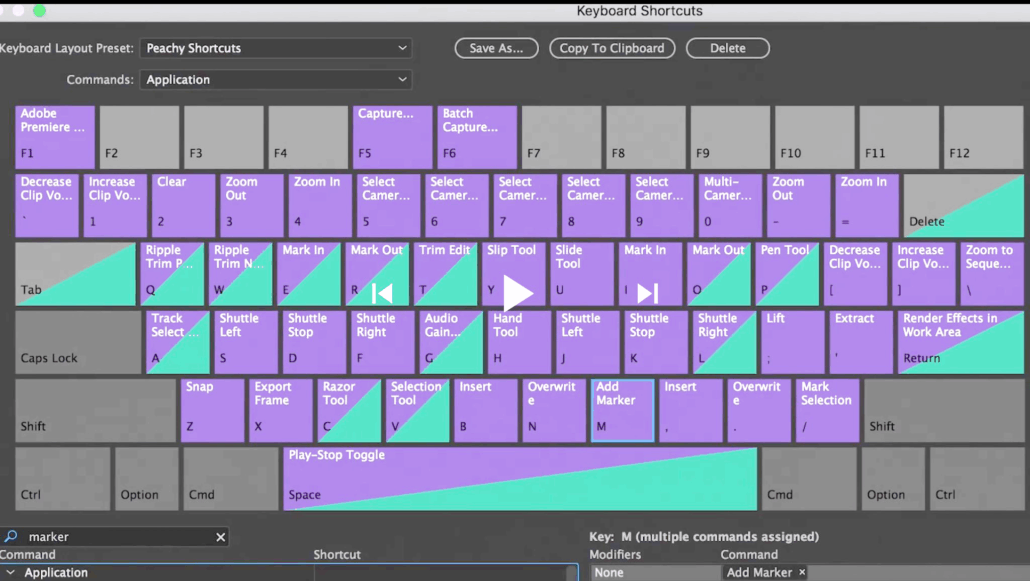 Sneltoetsen of toetsenbord indeling linkerzijde Adobe Premiere Pro CC