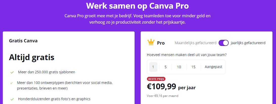 Nooit meer Photoshop hoeven kopen lid worden van Canva Pro is de tip